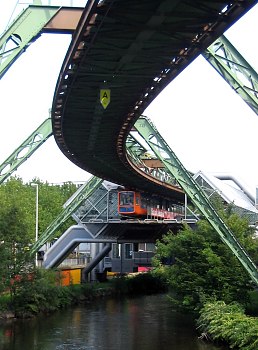 Deutschland Wuppertel Bahn über der Wupper